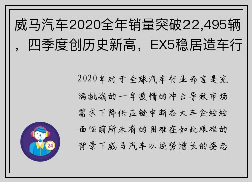 威马汽车2020全年销量突破22,495辆，四季度创历史新高，EX5稳居造车行业翘楚