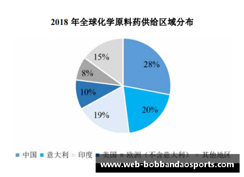 球员转会回购现象及其影响分析