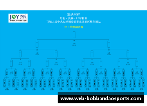 bob半岛体育官方网站沃尔夫斯堡不败，击败弗赖堡，继续领跑德甲积分榜 - 副本