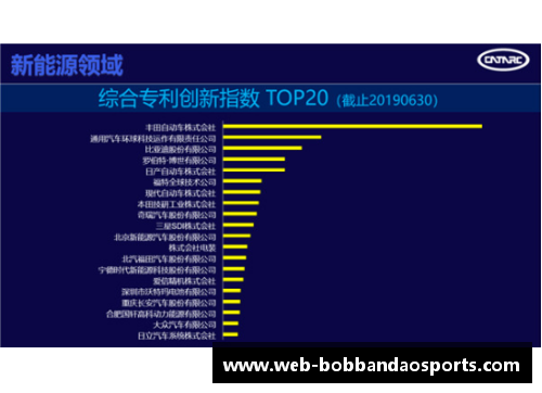 bob半岛体育官方网站专精特新第二季度监测指数发布_创新指数涨幅明显 - 副本